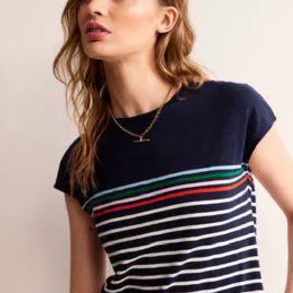 Boden Dresses & Skirts - Boden Leah Jersey T-shirt Dress, Navy, Ivory Multistripe